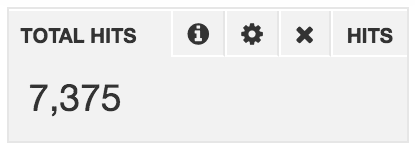 Display Panels - Lucidworks documentation