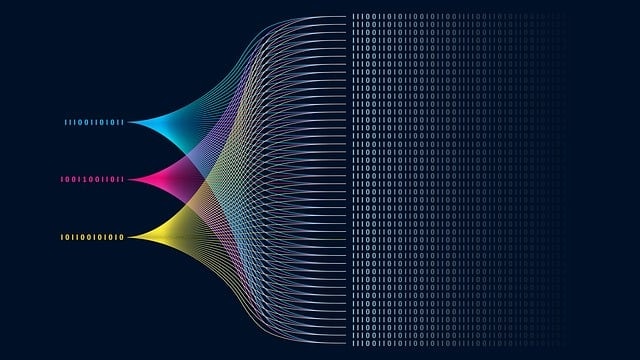 Using Call Pipelines