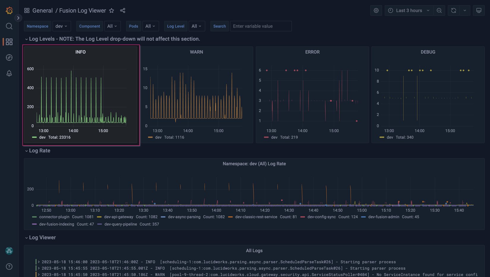 Fusion Log Example Fusion Log Viewer - Lucidworks documentation