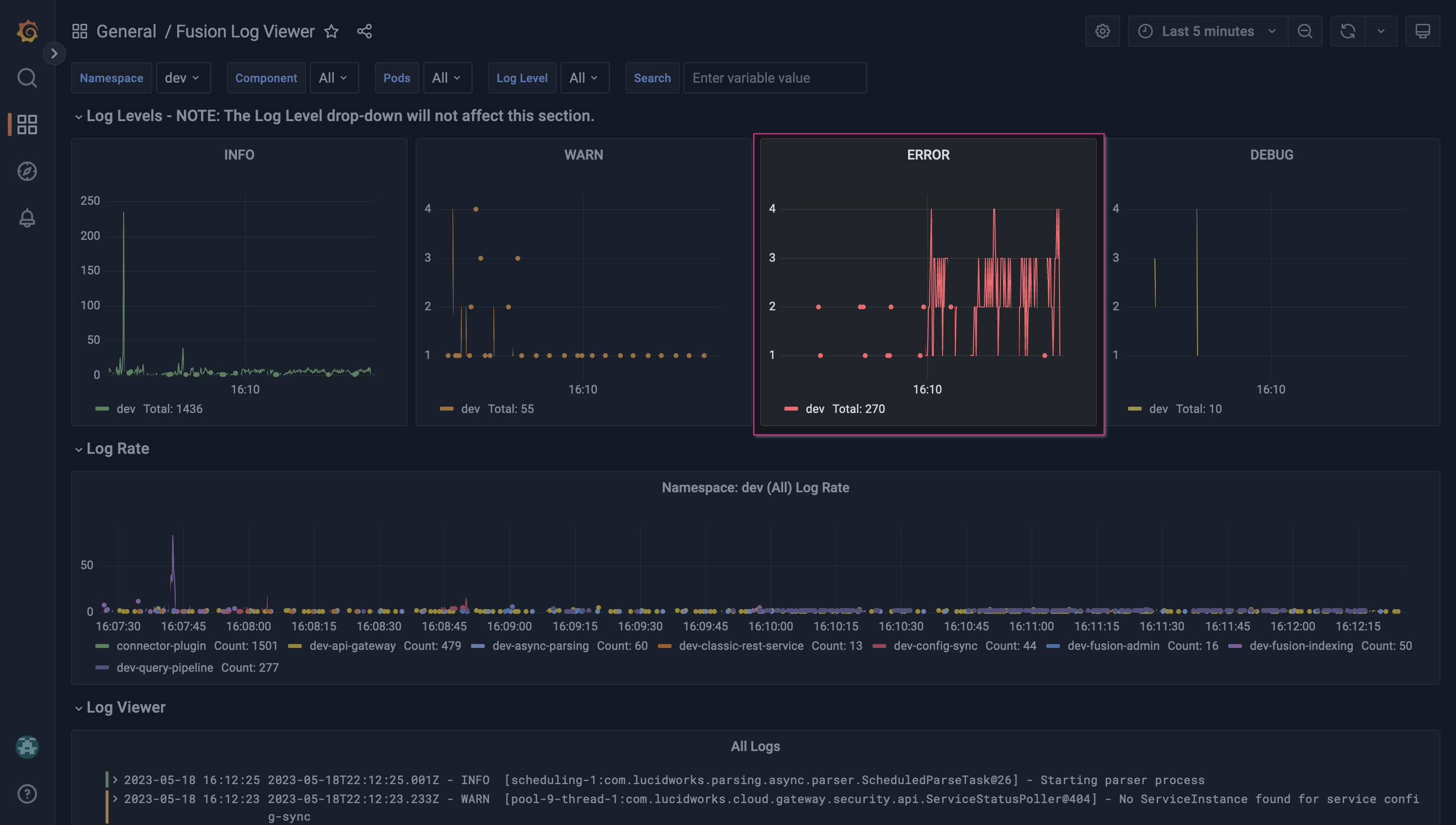 Example workflow querying