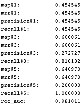 Pipeline evaluation metrics