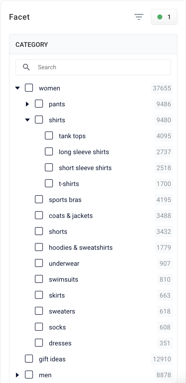 Predictive Merchandiser Hierarchy View