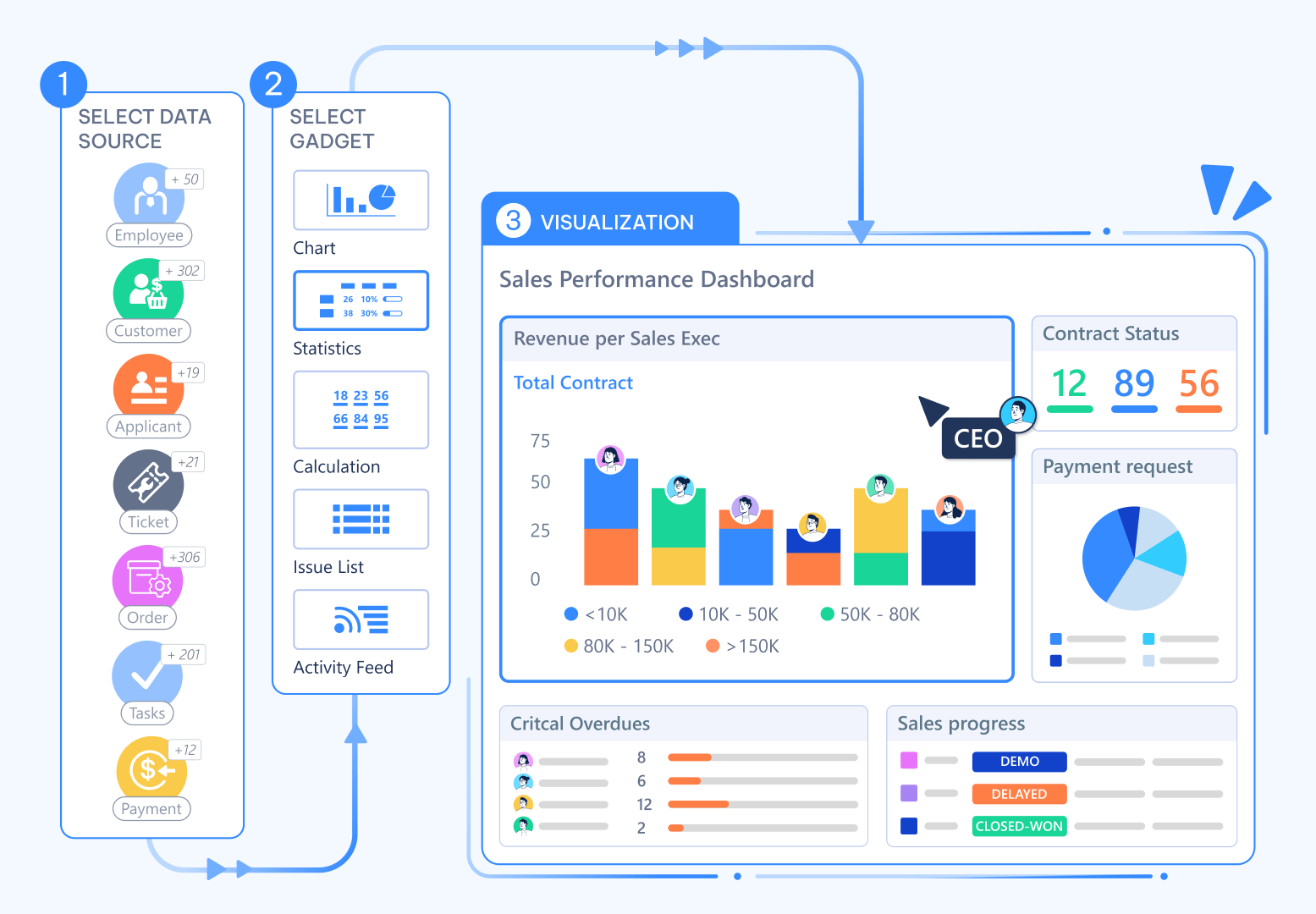 Universal Dashboard.png