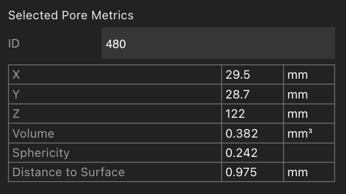 Porosity Metrics