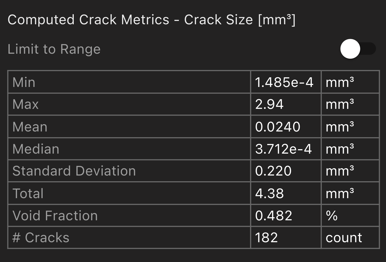 Crack Metrics Graph Crack Metrics Graph