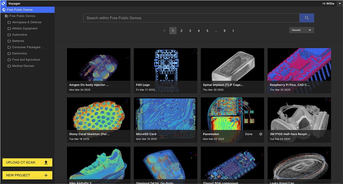Overview Dashboard Pn