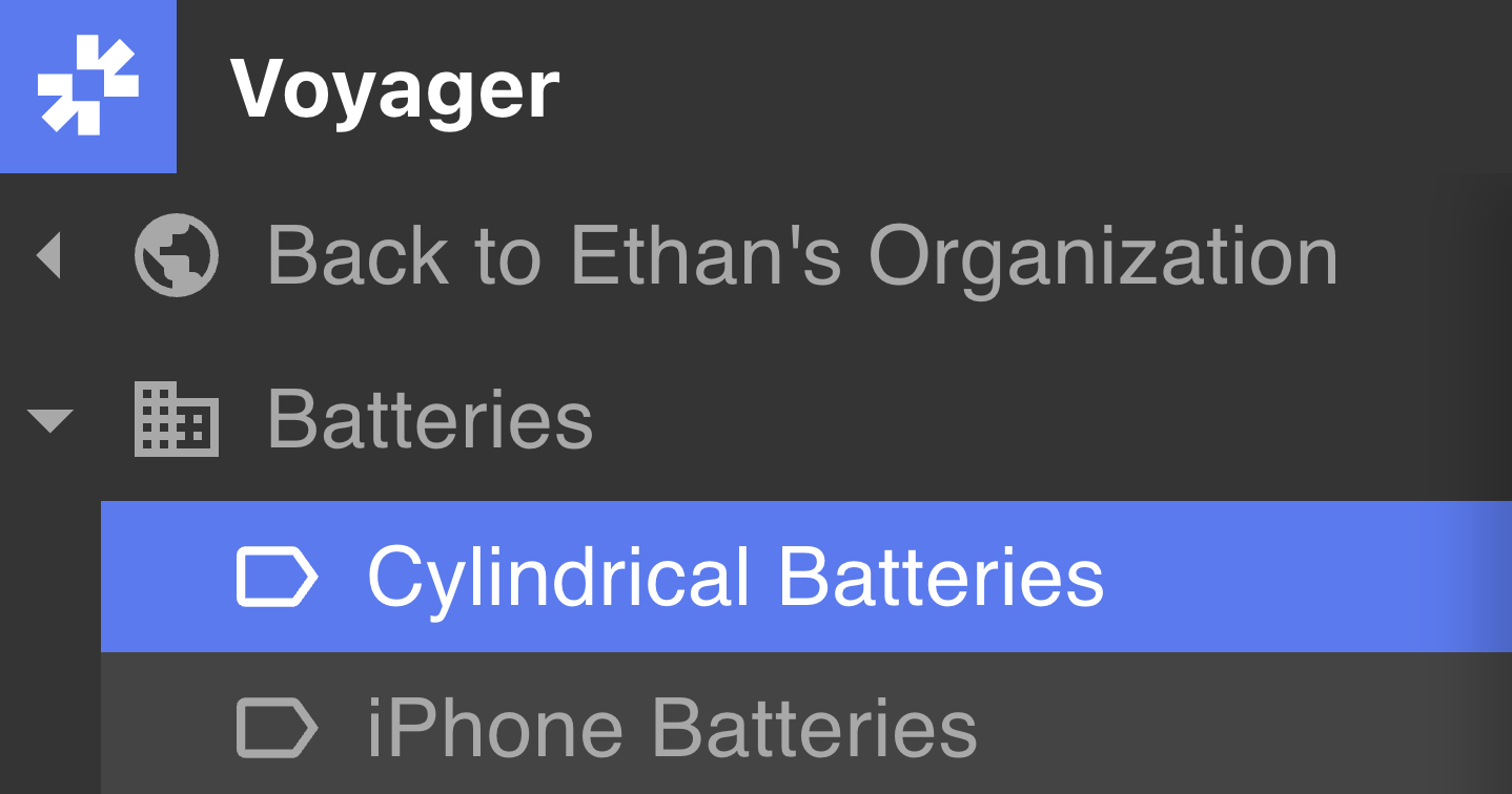 Organizations, Workspaces, and Tags