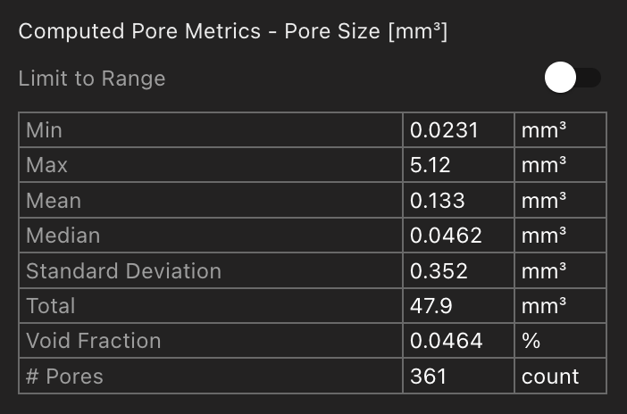 Porosity Metrics