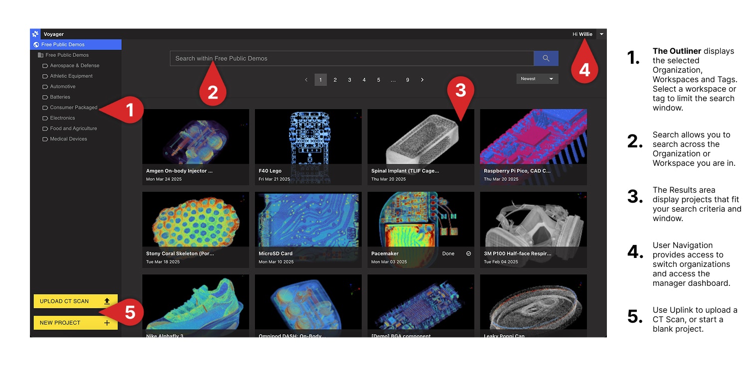 Dashboard Introduction