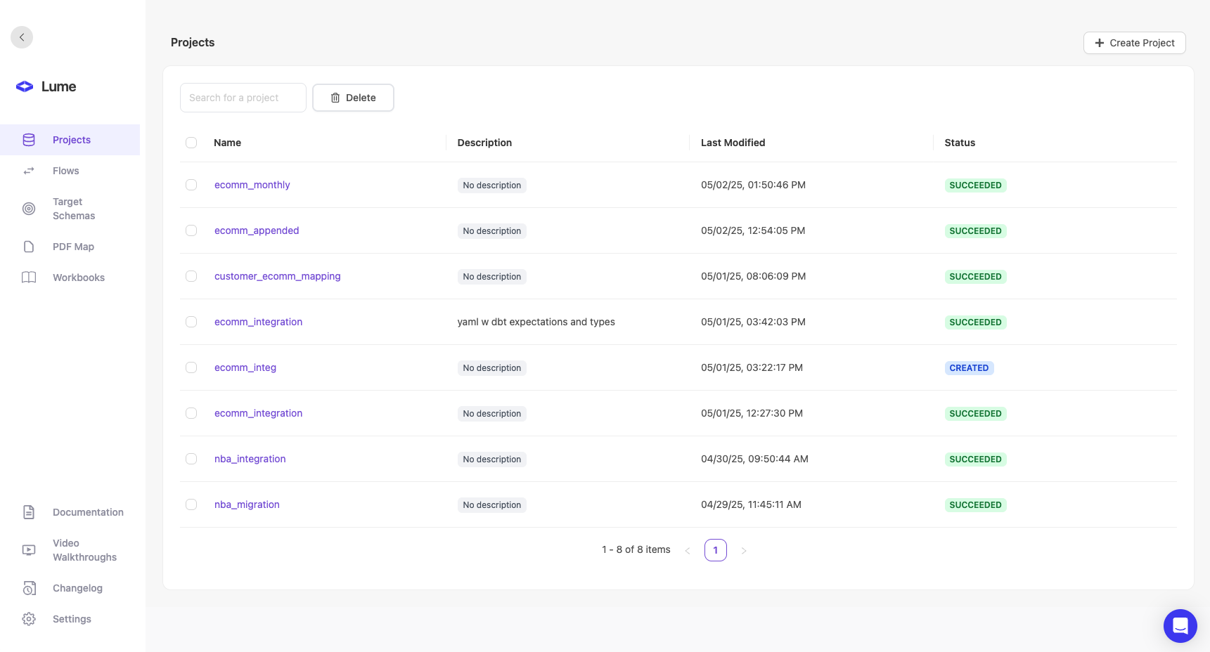 Managing Projects - Documentation