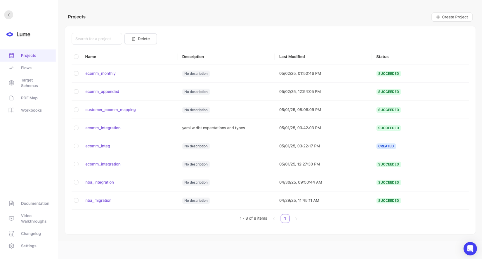 Existing Project Managing Projects - Documentation