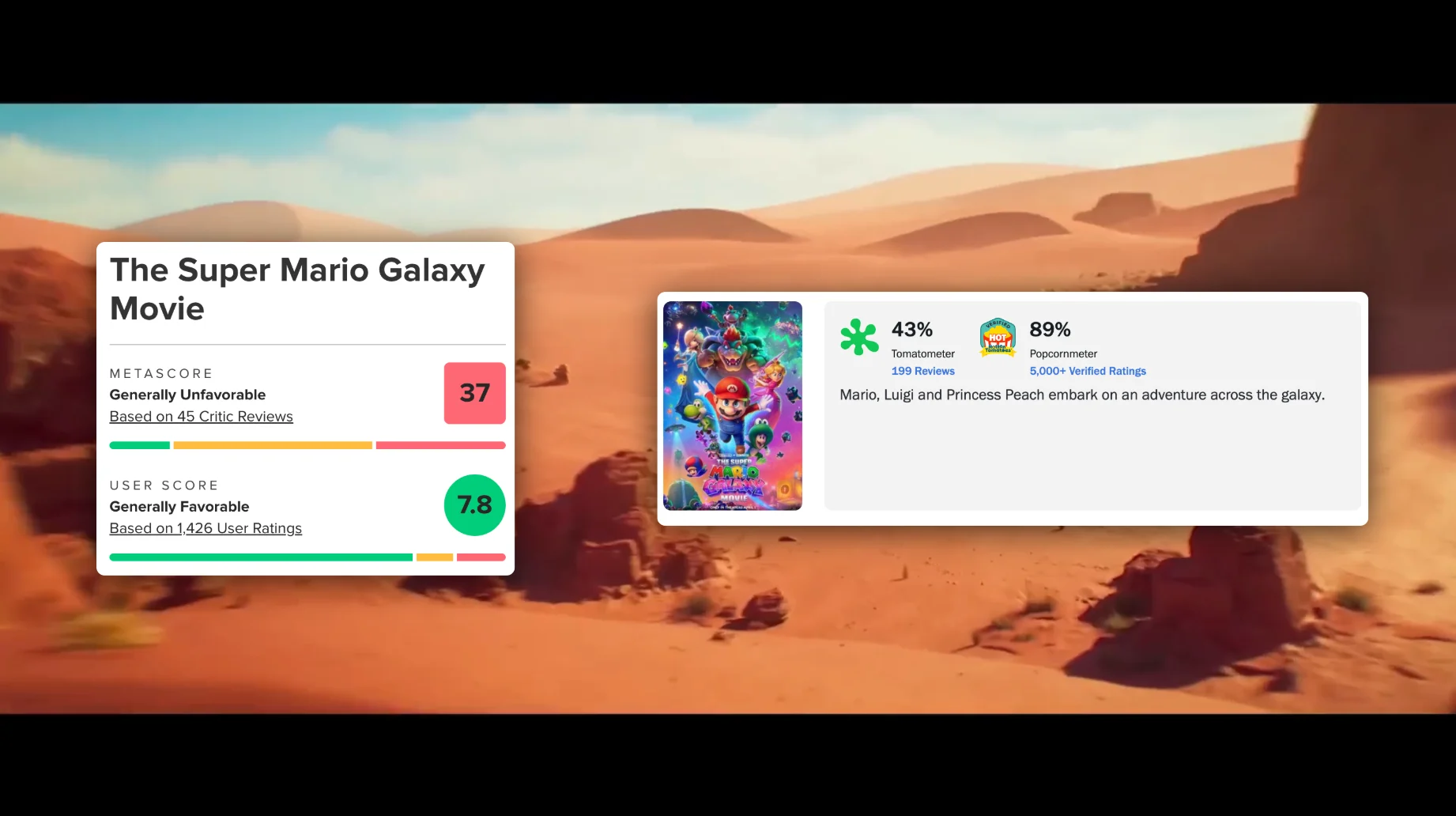 A full-frame Daydream motion graphic showing a movie review with poster images and rating scores