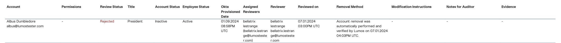 Screenshot 2024-07-01 at 1.59.49 PM.png
