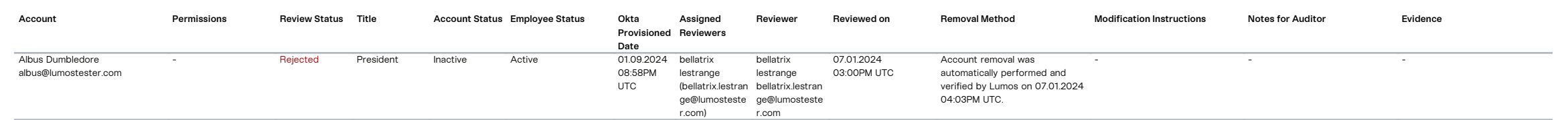 Screenshot 2024-07-01 at 1.59.49 PM.png