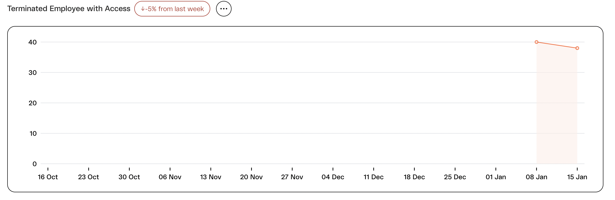 trends.png
