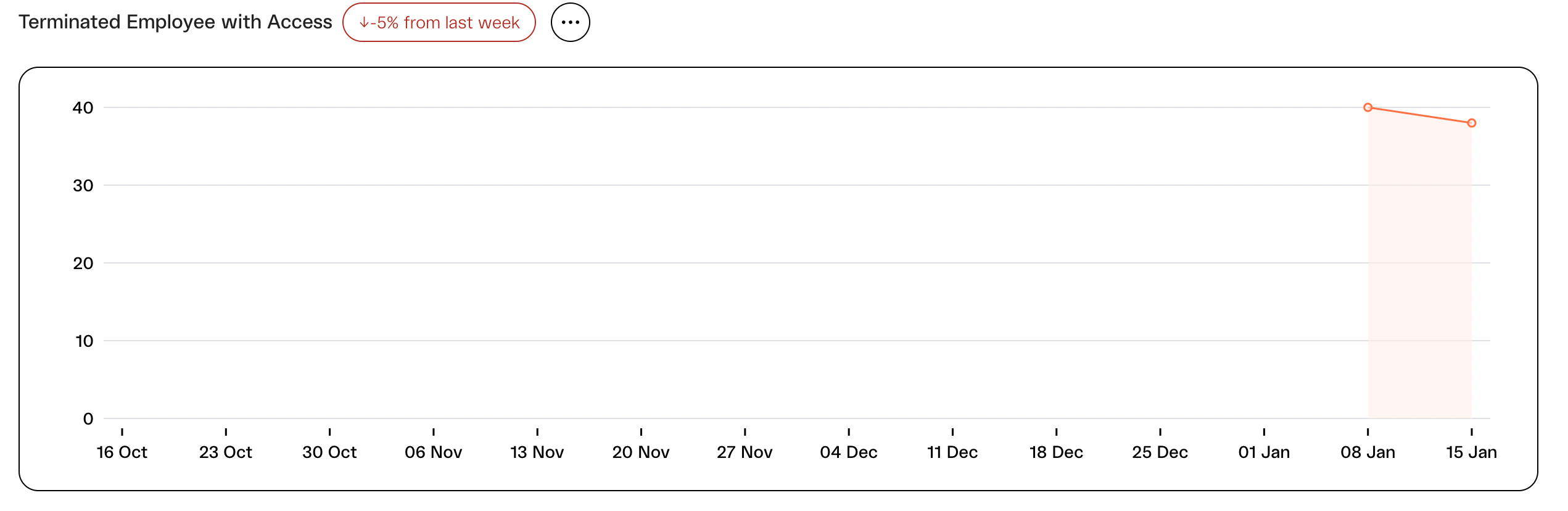 trends.png