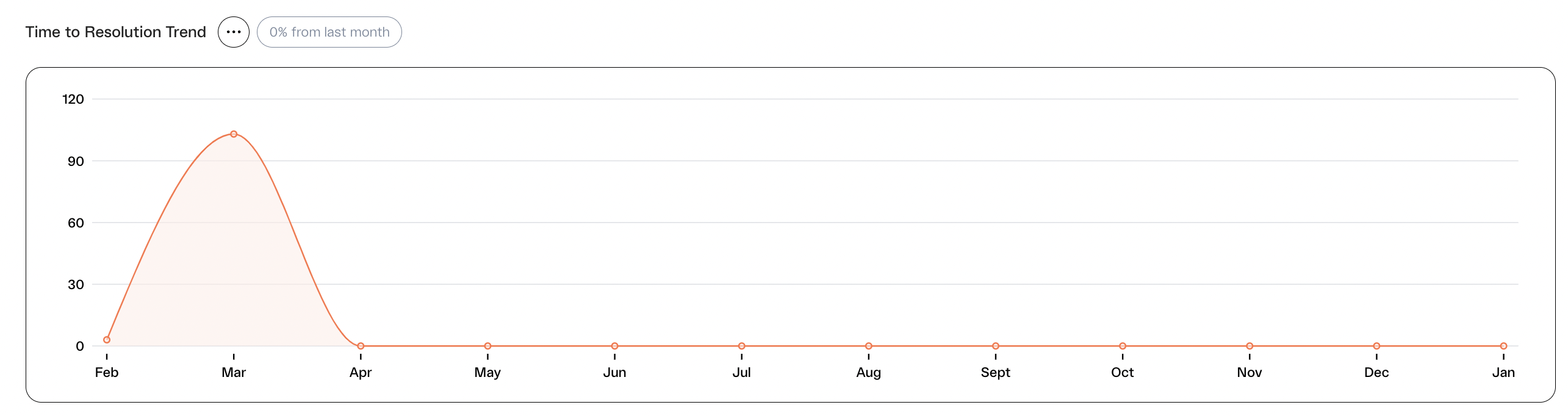 Screen Shot 2024-01-16 at 9.23.13 PM.png