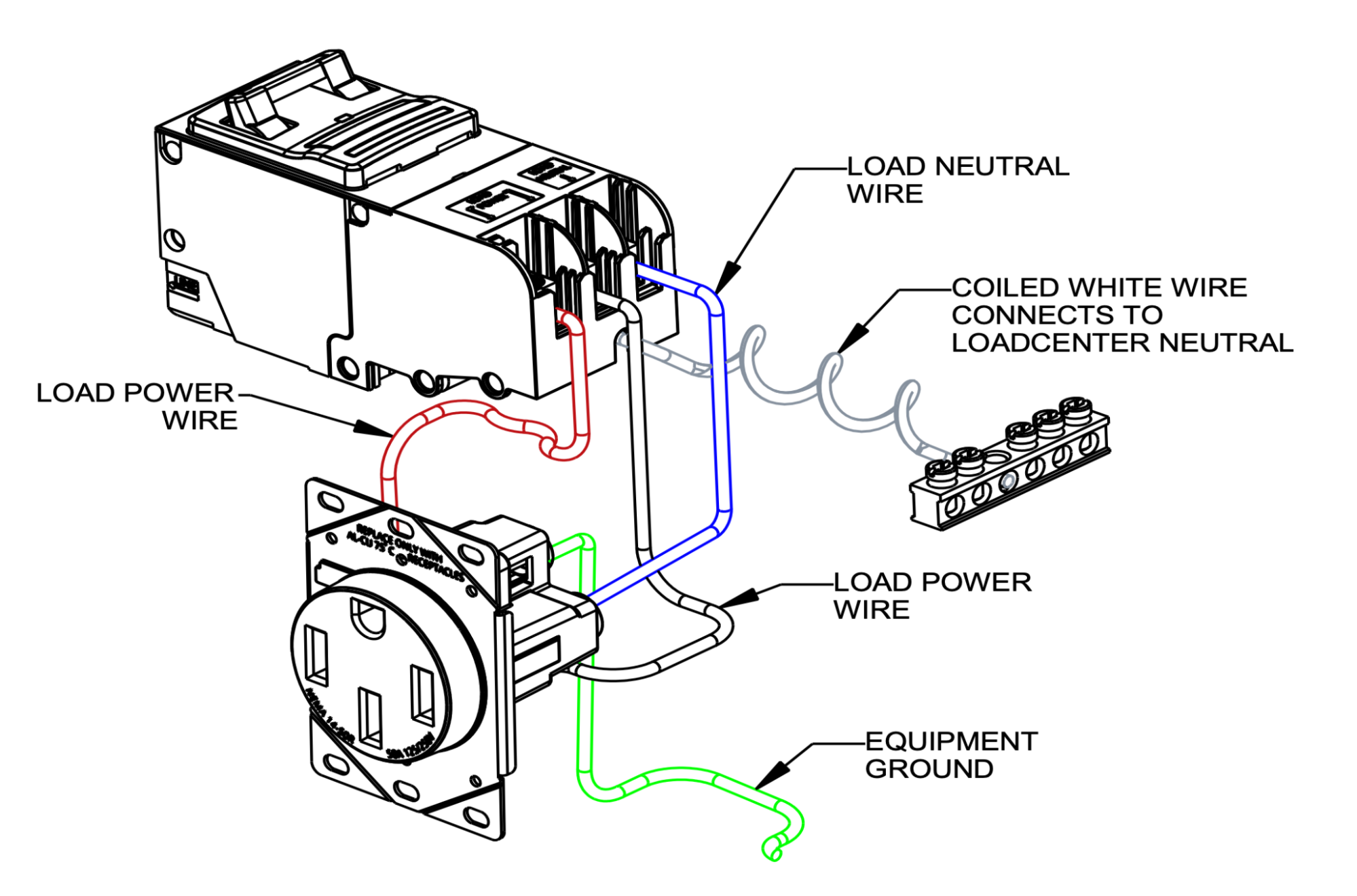 Smart Breaker Wiring Diagram