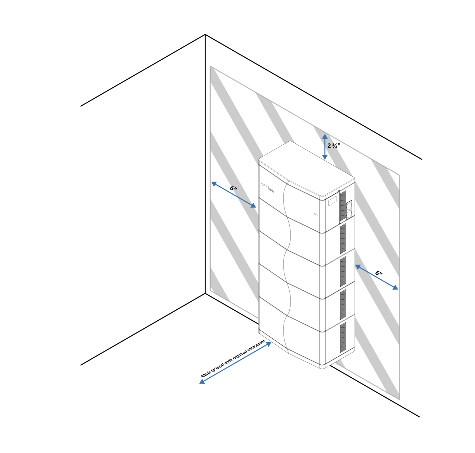 Ess Install ESS Location Requirements - Lunar System Installation Guide