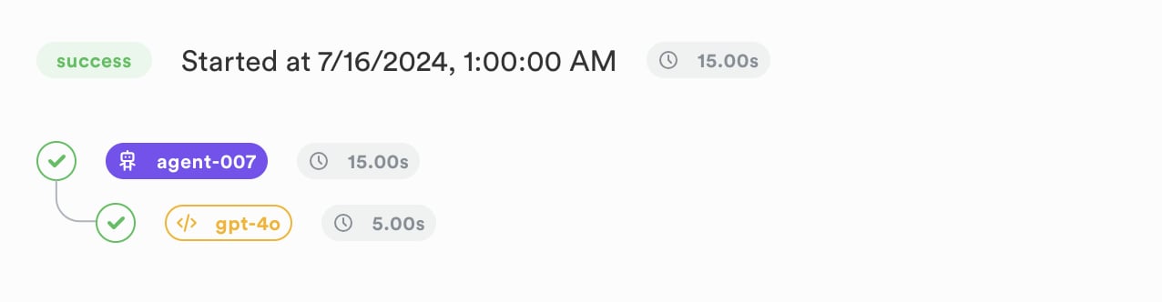 Traces in Lunary UI
