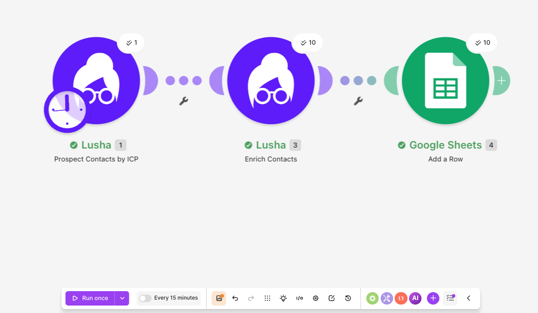 The completed three-module scenario with scheduling options