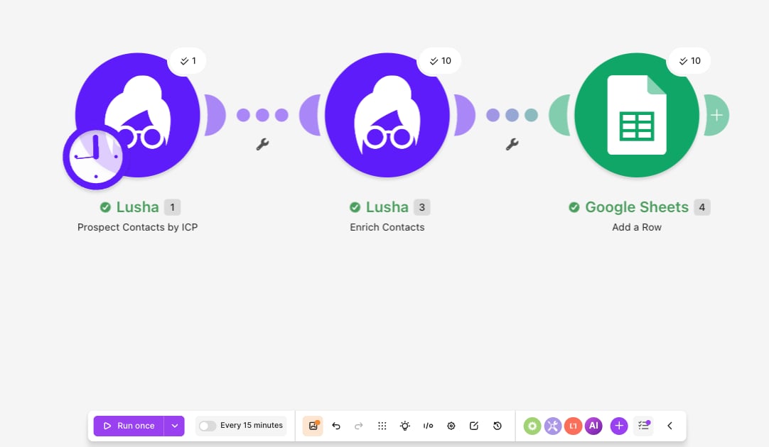 The completed three-module scenario with scheduling options