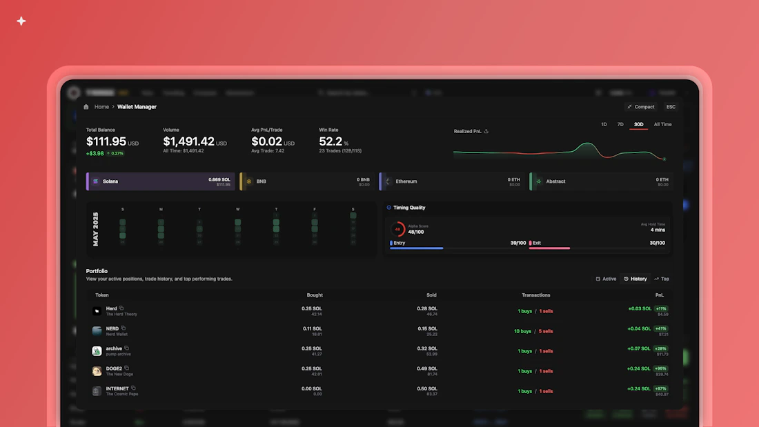 Wallet Manager - Lute