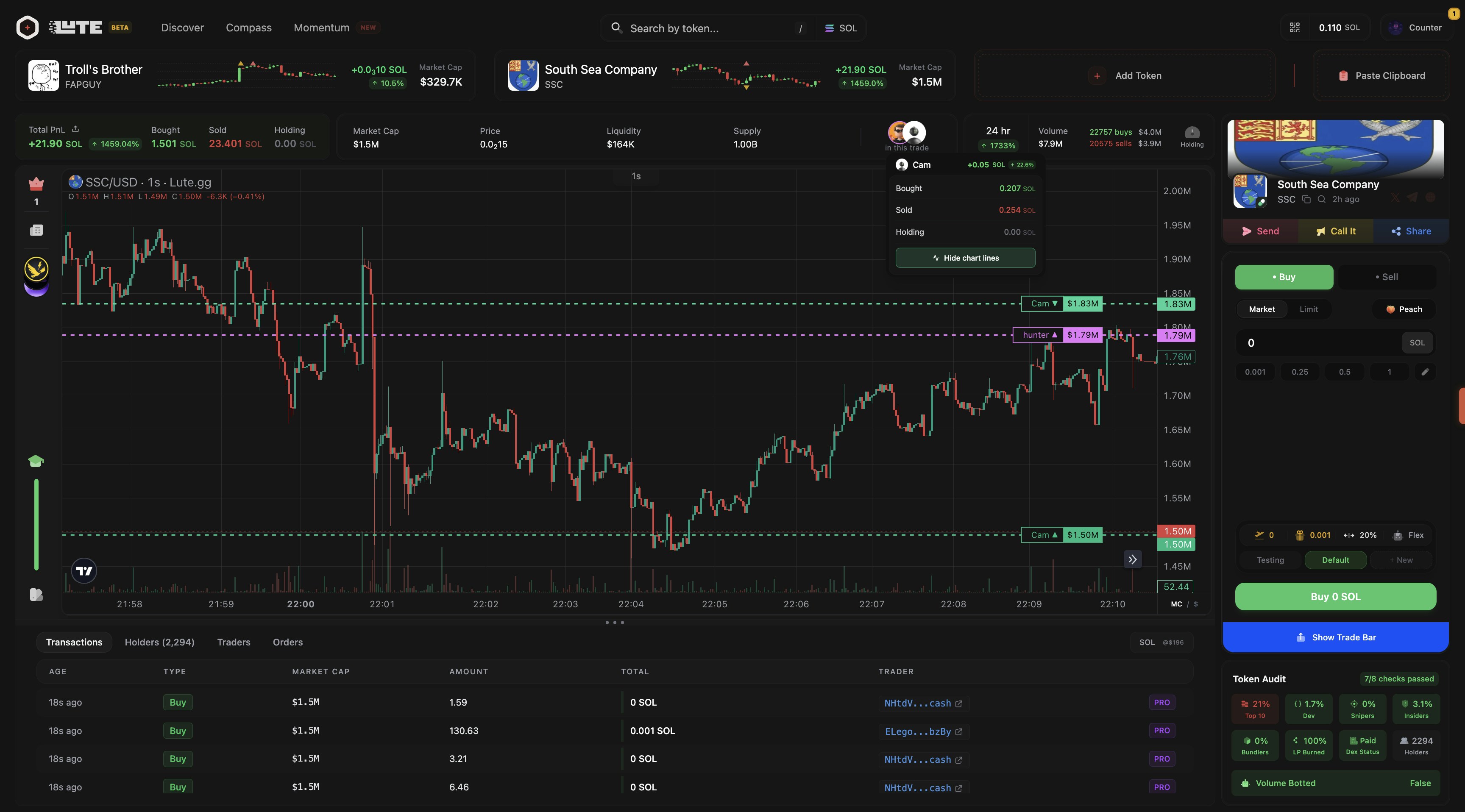 Trading panel