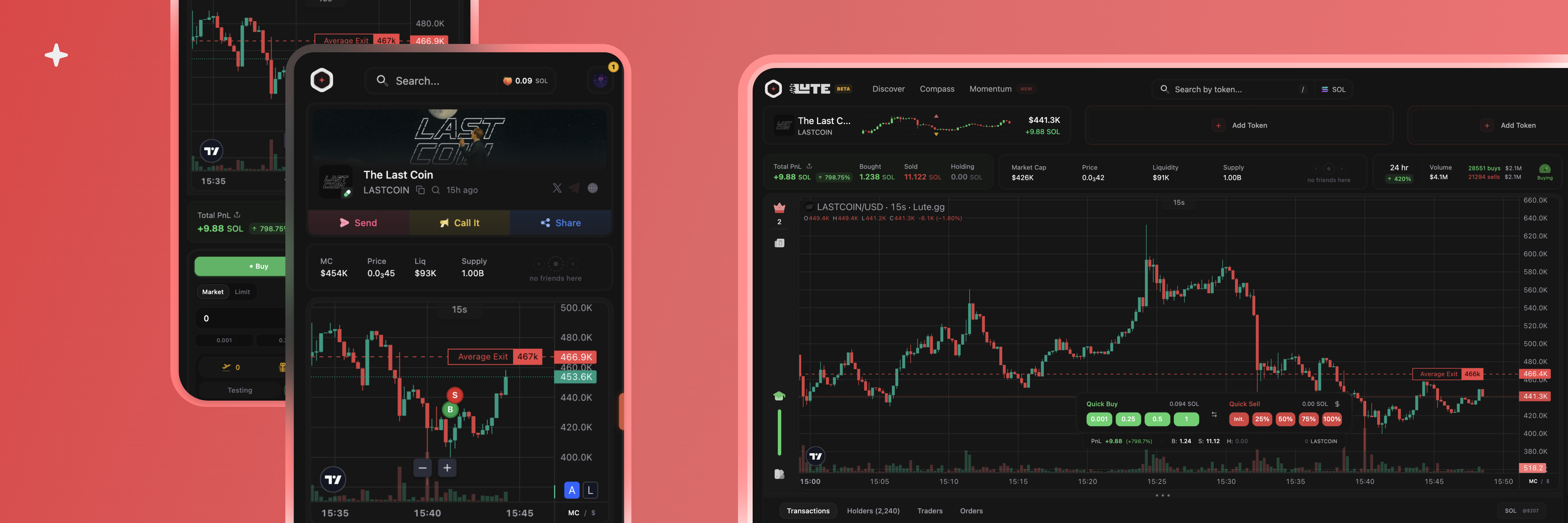 Trade on Any Device