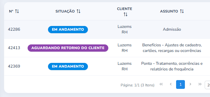 Assunto