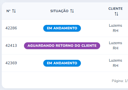 Cliente