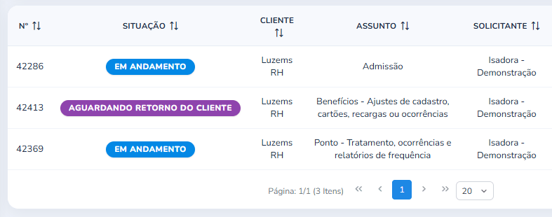 Solicitante