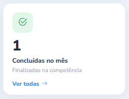 Concluídas No Mês