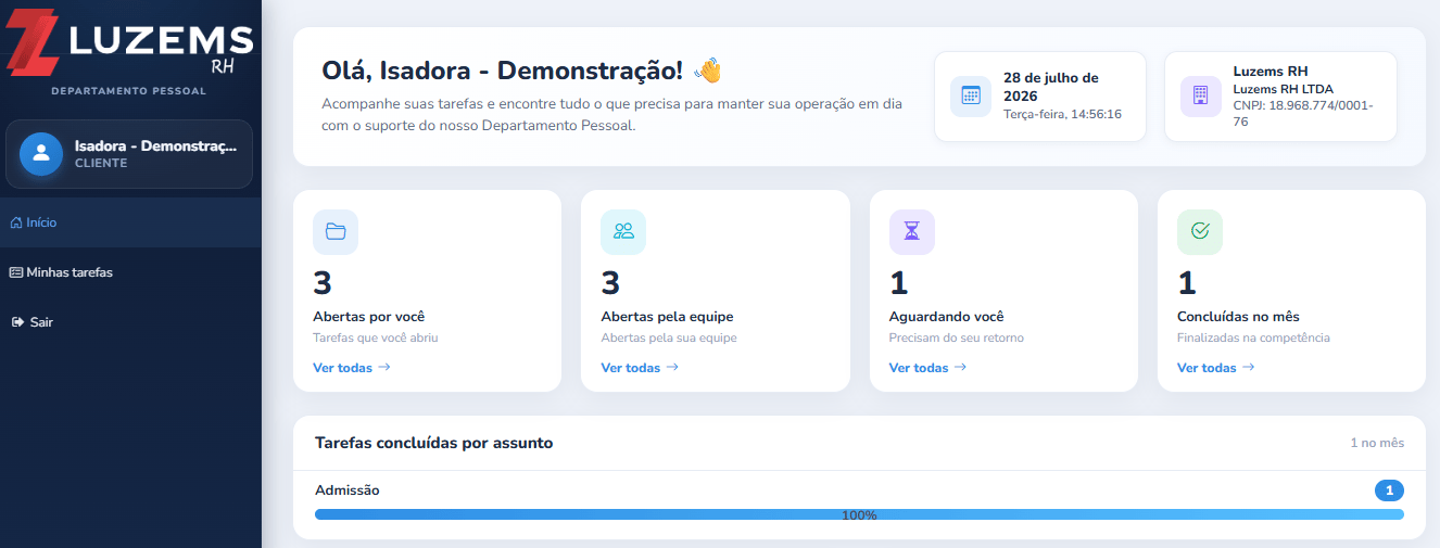 Indicadores 1