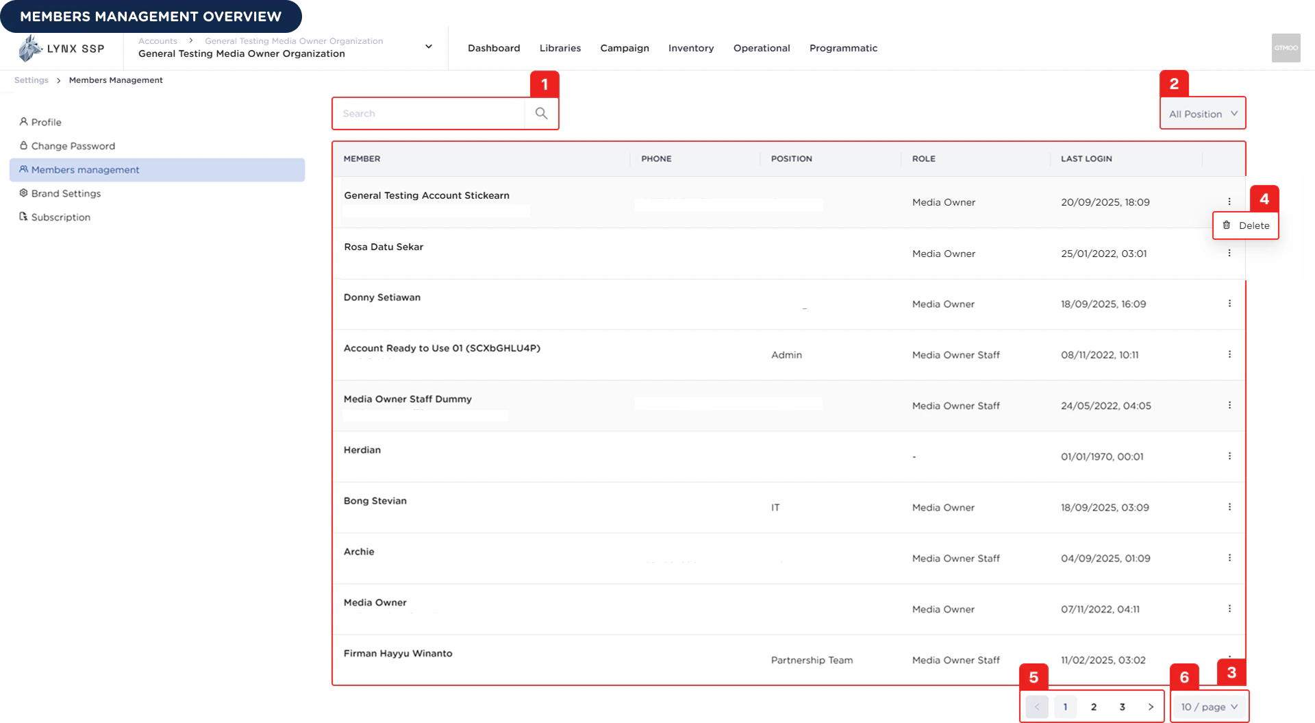 Members Management Overview