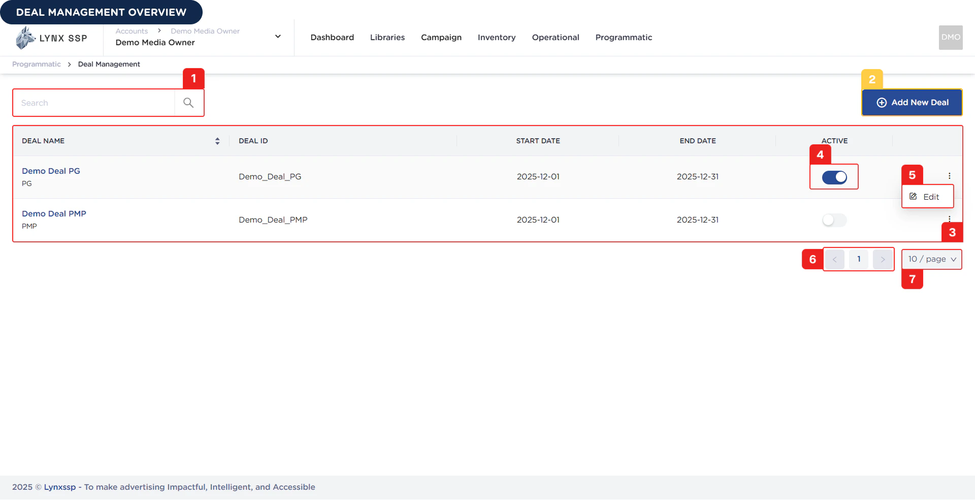 Deal Management Overview