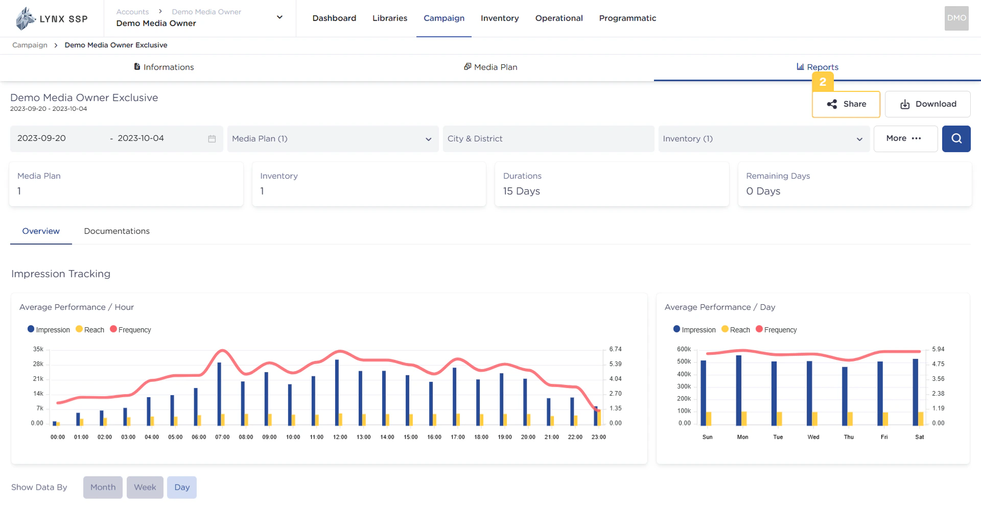 Reports Share Campaign Report Button Pn
