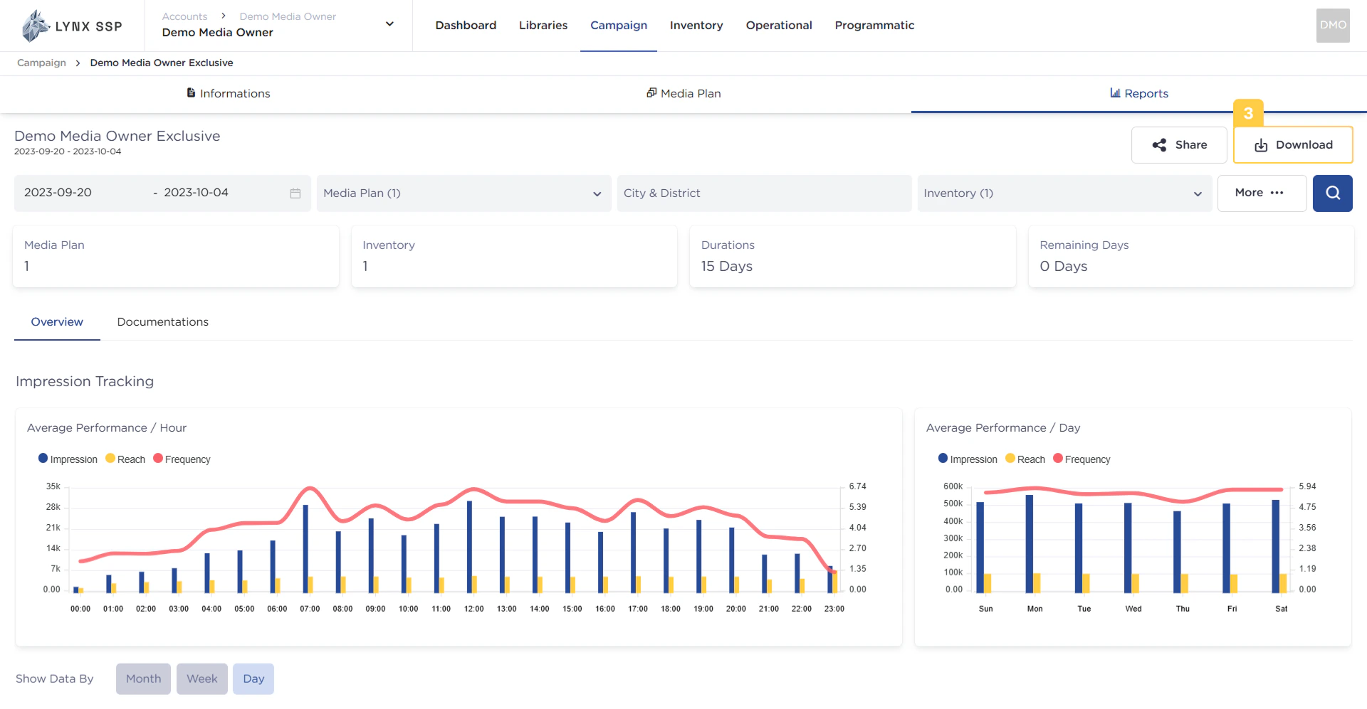 Reports Download Campaign Report Button Pn