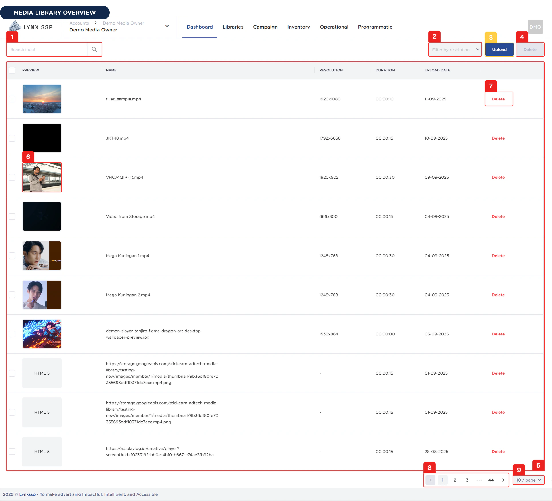 Media Library Overview