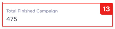 dashboard-overview-total-exclusive-campaign dashboard-overview-total-exclusive-campaign