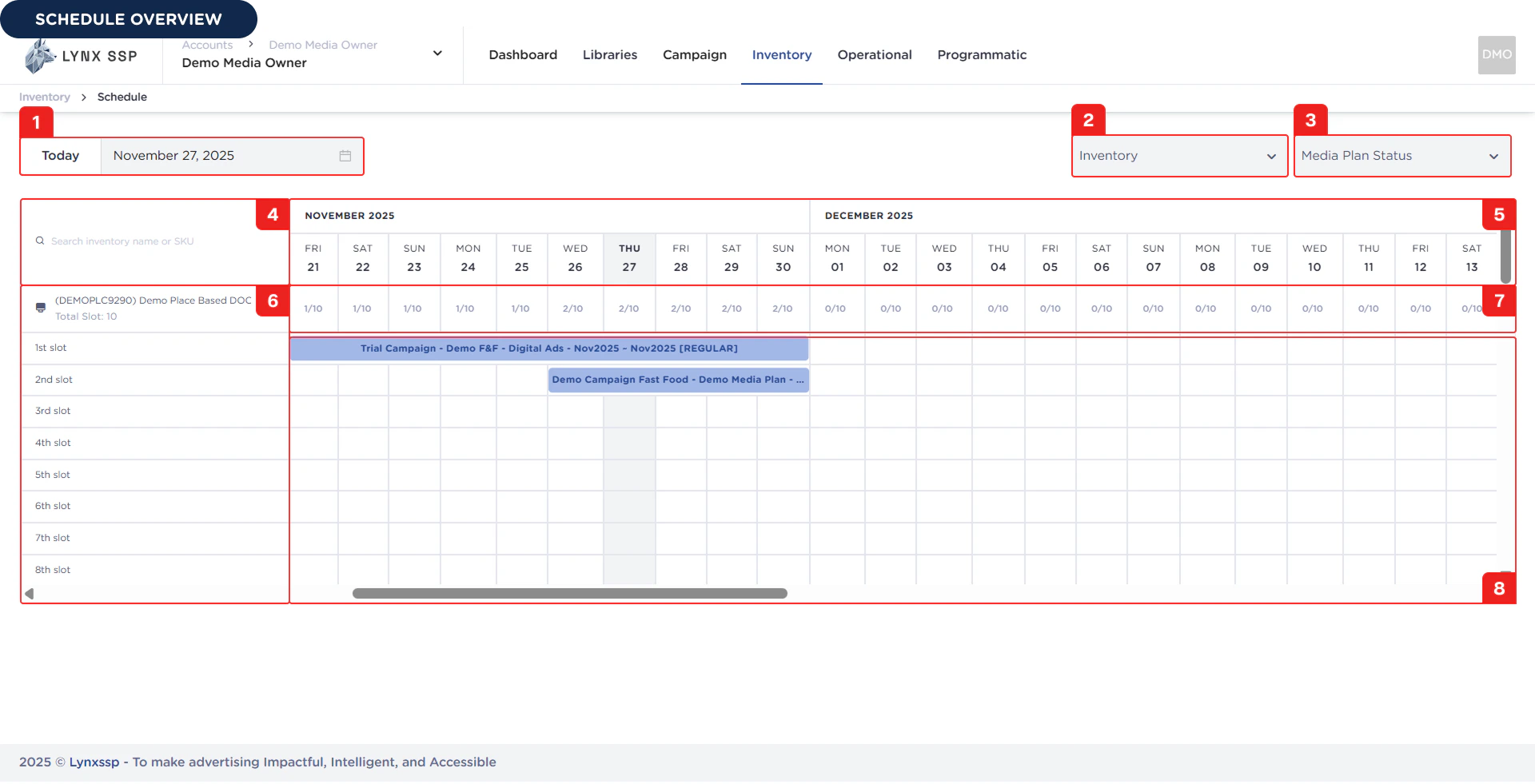 Schedule Overview