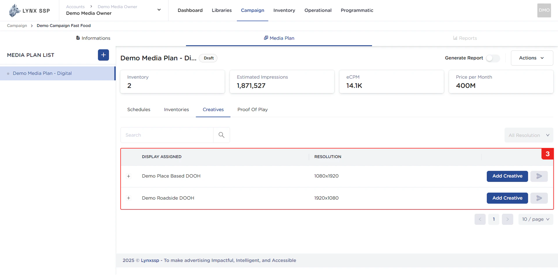 List of Creative Content for each Inventory