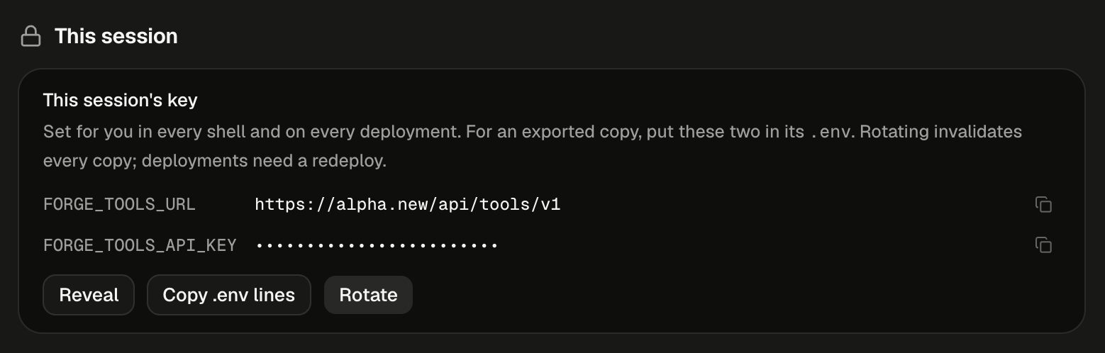 The top of a session's Secrets tab. Under the heading This session, with a lock icon, a card titled This session's key reads: Set for you in every shell and on every deployment. For an exported copy, put these two in its .env. Rotating invalidates every copy; deployments need a redeploy. Below it are two rows in monospace: FORGE_TOOLS_URL with https://alpha.new/api/tools/v1, and FORGE_TOOLS_API_KEY shown as a row of dots, each with a copy icon at the right. Under the rows are three buttons: Reveal, Copy .env lines and Rotate.