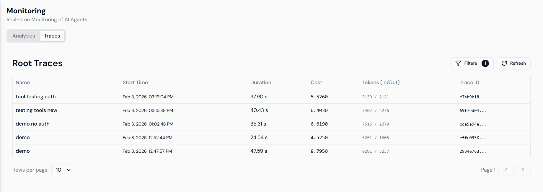 Screenshot of the Filter Analytics sidebar with date range, agent name, user, and session ID filter options.