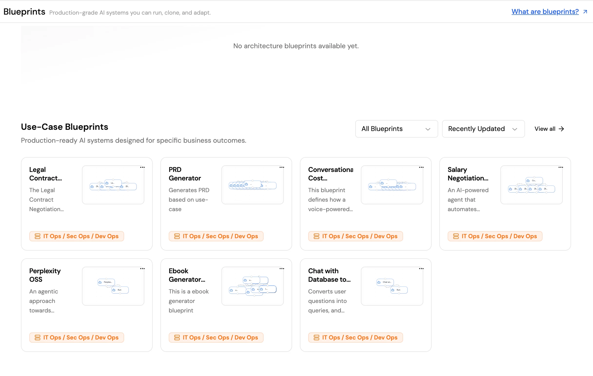 Screenshot of the Lyzr Blueprints library showing pre-built agent templates organized by category.