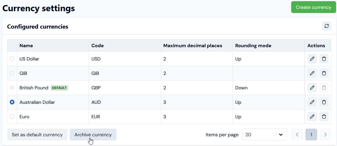Currencies9