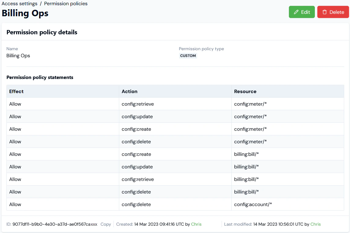Permissions25