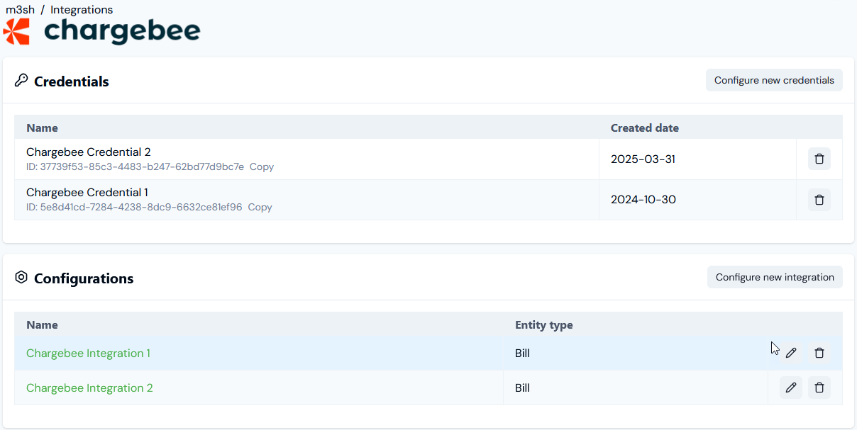 Integration Credentials6c