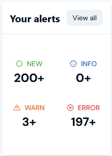 Alerts12 Alerts12
