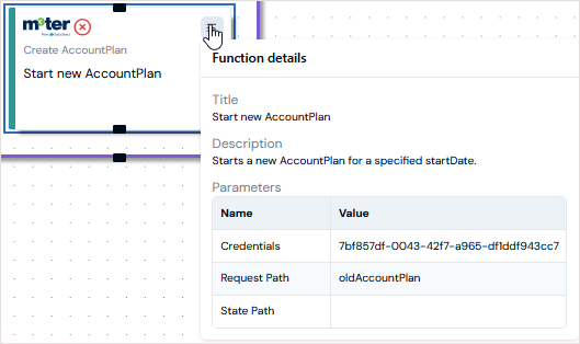 M3sh Automation277